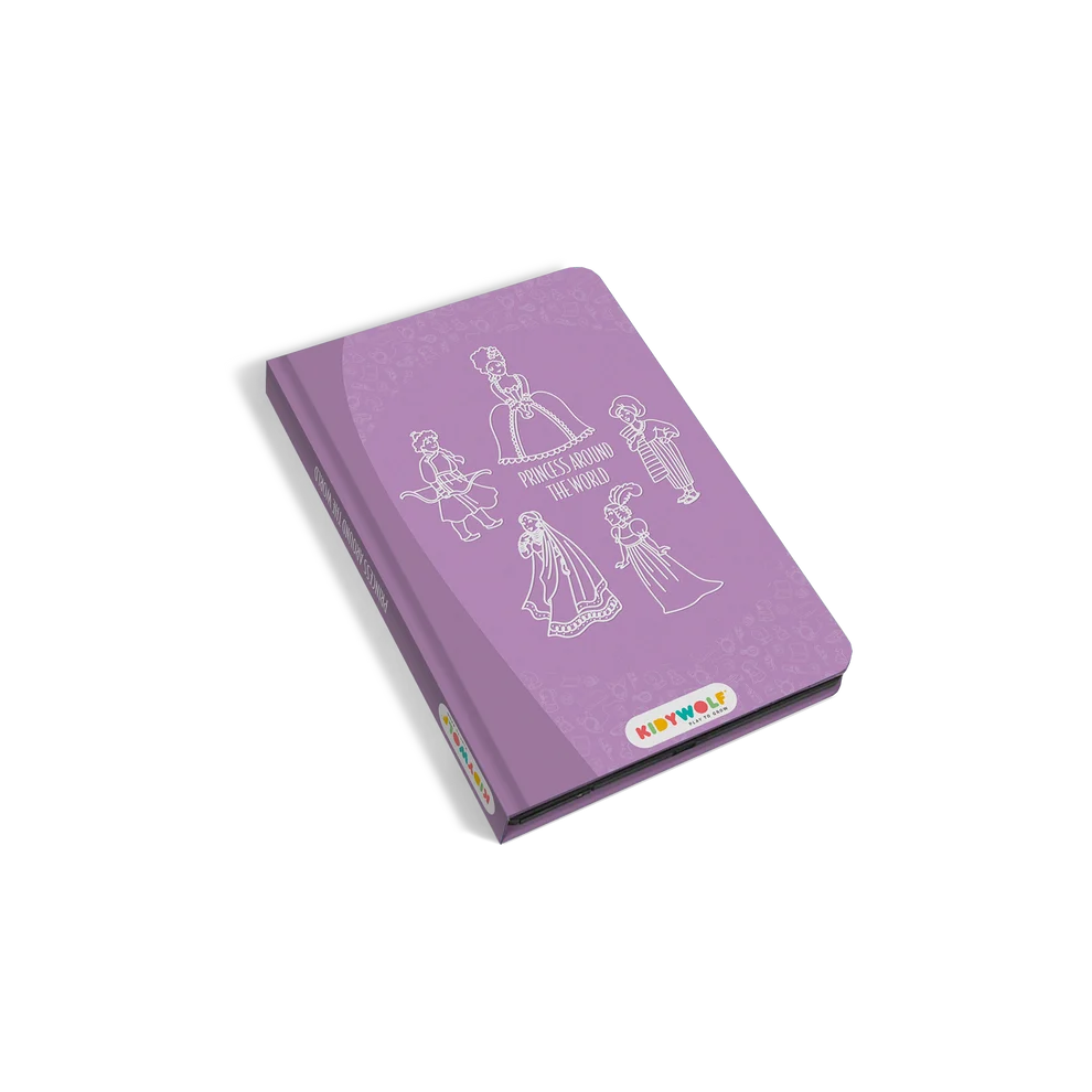 KIDYDRAW MINI – PRINCESAS – TABLET DE DIBUJO 1 KIDYDRAW MINI – PRINCESAS – TABLET DE DIBUJO